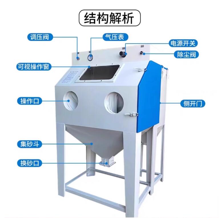 MalaccaSandblasting machine